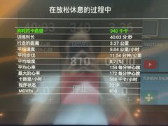 -W Fitness 威尔仕健身(北京英皇集团中心店)