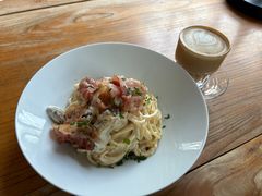 -1901 Cafe(西四店)
