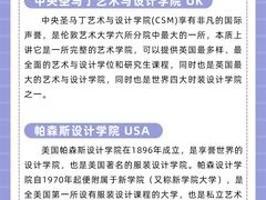 -新东方斯芬克艺术留学作品集培训(郑州校区)