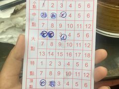 -香港蓮香樓(中環店)