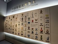 -镇江博物馆