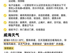-威海国际海水浴场旅游区
