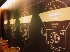 -歌斐颂巧克力小镇