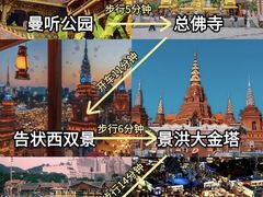 -西双版纳傣族园