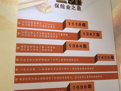 -沈阳金融博物馆