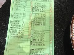 菜单-胡须张鲁肉饭(美食文化馆店)