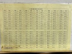 -郭记小街麻辣烫(南小街总店)