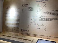 -大连市规划展示中心