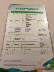 -大连市妇女儿童医疗中心