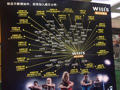 -威尔仕健身(金茂店)