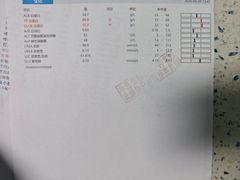 -半岛宠物医院24小时(科华中路店)