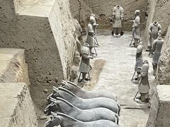 -秦始皇帝陵博物院(兵马俑)