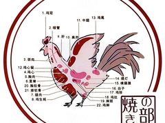 -小隐(淮海路店)
