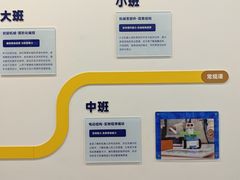 -森孚机器人编程·STEM积木·等级考试(虹口足球场中心)