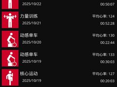 -加伍磅健身(千树店)