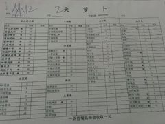 菜单-大萝卜烧烤羊蝎子烤全羊(新城河路店)