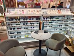 -LOHO眼镜(上海市浦江万达店)