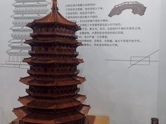 -陕西科学技术馆
