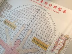 -Ms.Pilates 普拉提技术(尚悦湾陆家嘴店)