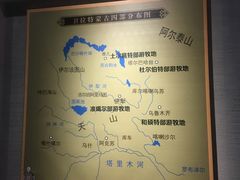-巴音郭楞蒙古自治州博物馆