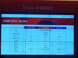 -Yestar艺星医疗美容医院