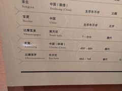-敦煌市博物馆