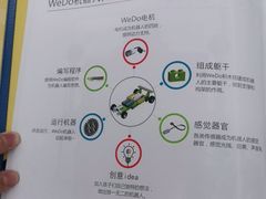 -童程童美少儿编程乐高机器人(浦口校区)