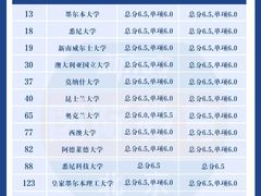 -新东方国际教育·雅思托福(海淀水清木华校区)