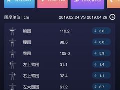 -ENERGY原力健身(川周店)