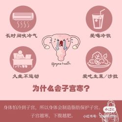 点击看大图 -香薇妮丝女子减肥院