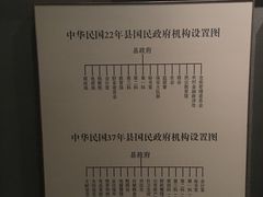 -鄂州市博物馆
