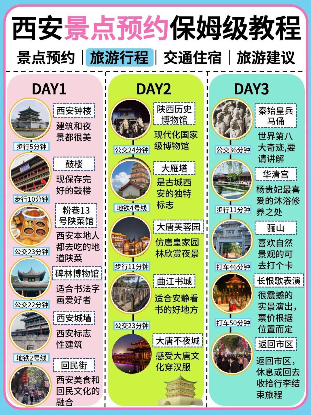 旅游四大计划（旅游规划四大理念） 旅游四大筹划
（旅游规划四大理念）《旅游规划四大板块》 旅游攻略