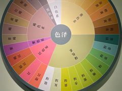 -中国茶叶博物馆(双峰馆区)