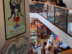 -Alimentari早午餐(安福路店)