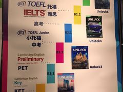 -英孚教育青少儿英语(长宁来福士中心)