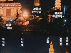 -天宁寺