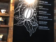 -星巴克臻选(深圳海上世界店)