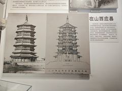 -梁思成纪念馆