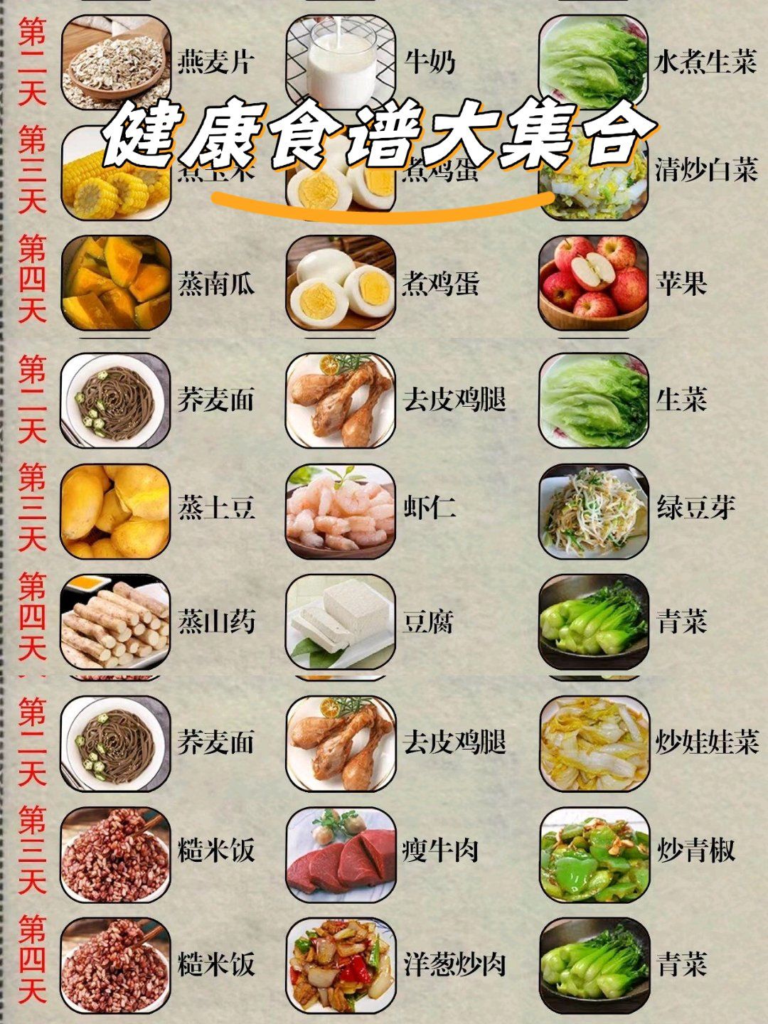 健康食谱大集合