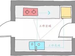-京东家装(昆明总店)