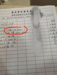 点击看大图 -重庆军科整形美容医院