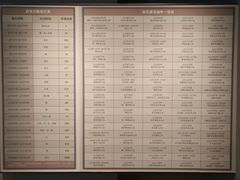 -银雀山汉墓竹简博物馆