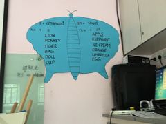 -爱乐梵国际儿童教育中心(古美店)