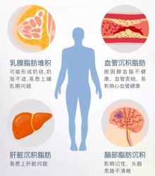 -姜美堂·蒸姜除湿の纤体美颜馆