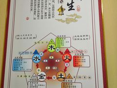-中康盲人按摩