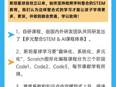 -斯坦星球AI编程·机器人科创·科学实验·信奥·思维·STEM·乐高·竞赛考级(长宁虹桥大融城荟聚中心)