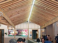 -眉山小馆(华强广场店)