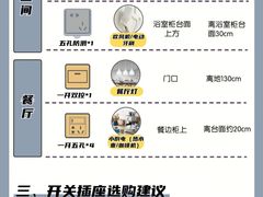 -居丽装饰空间设计(总部)