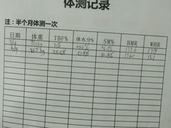 -RoMan罗马健身工作室(莘庄店)