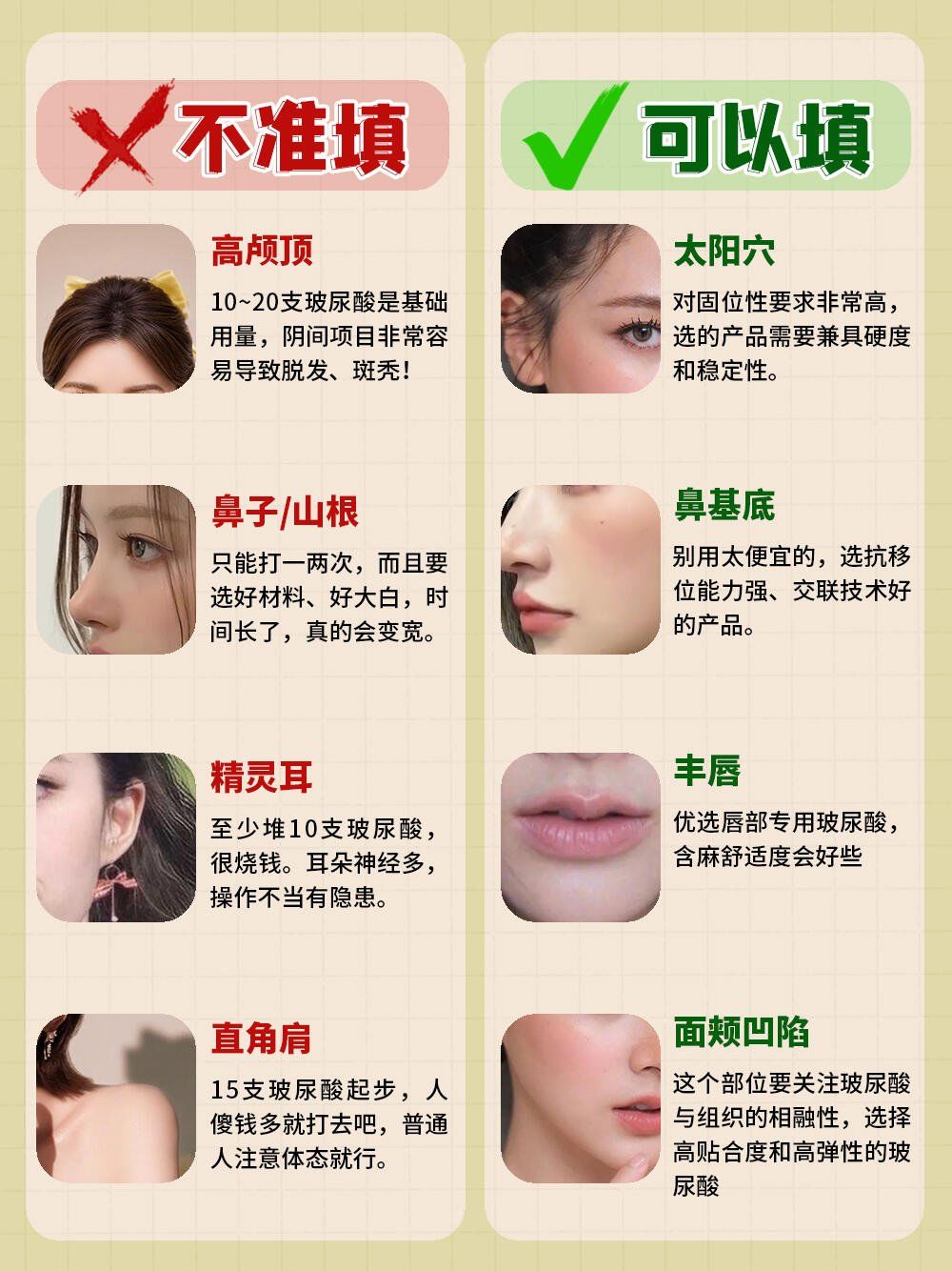 比如颧弓突出导致太阳穴凹陷,鼻基底凹陷